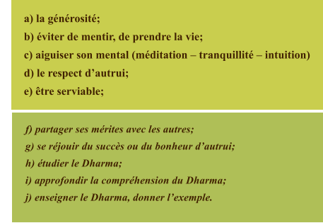 a) la gnrosit; b) viter de mentir, de prendre la vie; c) aiguiser son mental (mditation  tranquillit  intuition) d) le respect dautrui; e) tre serviable;  f) partager ses mrites avec les autres; g) se rjouir du succs ou du bonheur dautrui; h) tudier le Dharma; i) approfondir la comprhension du Dharma; j) enseigner le Dharma, donner lexemple.